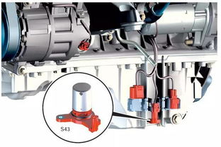 奔馳車型發(fā)動(dòng)機(jī)潤滑相關(guān)知識總結(jié)