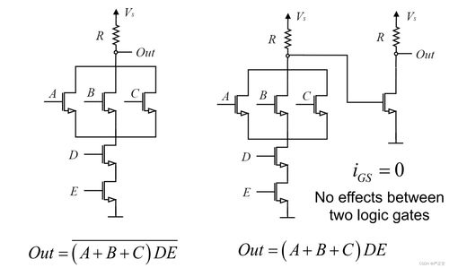 電控開(kāi)關(guān)詳細(xì)介紹 mosfet
